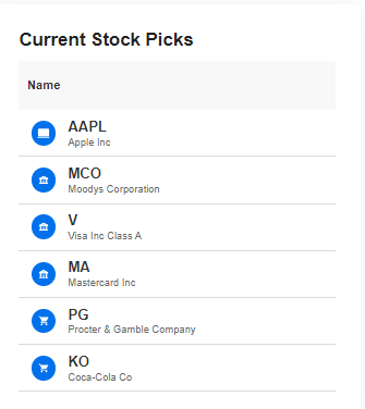 Current Stock Picks
