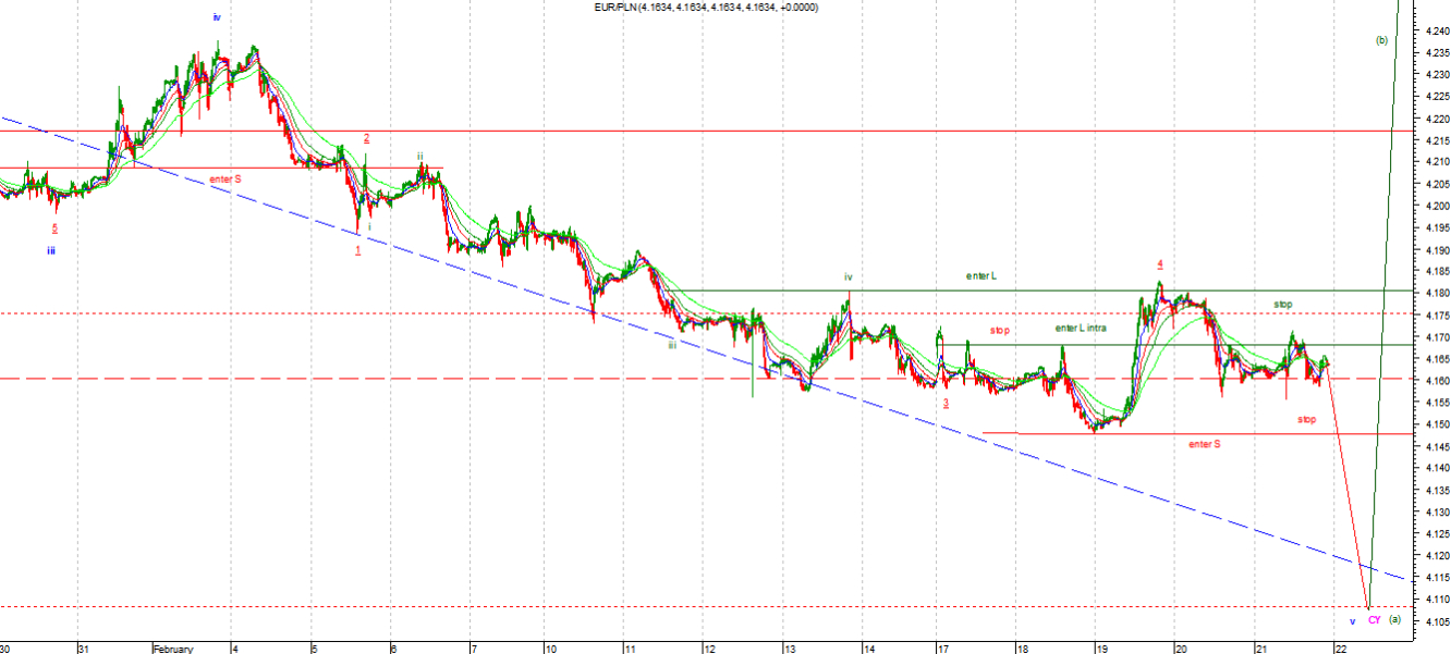 pln1