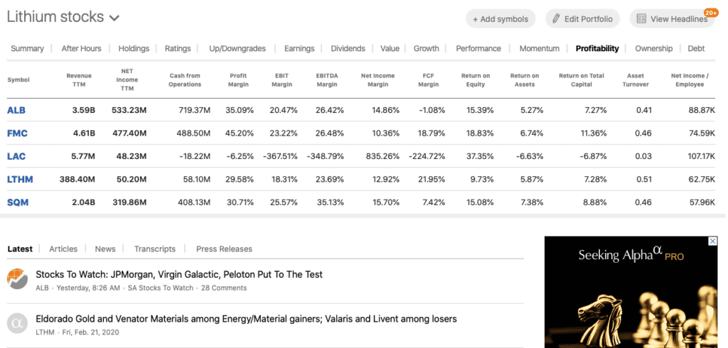 https://academy.education.investing.com/wp-content/uploads/2024/01/SeekingAlpha-Dash-1024x490.png