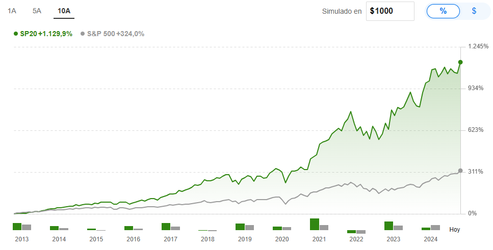 https://d4-invdn-com.investing.com/content/113ce8c1d43fee362d00bfb5c55e2784.png