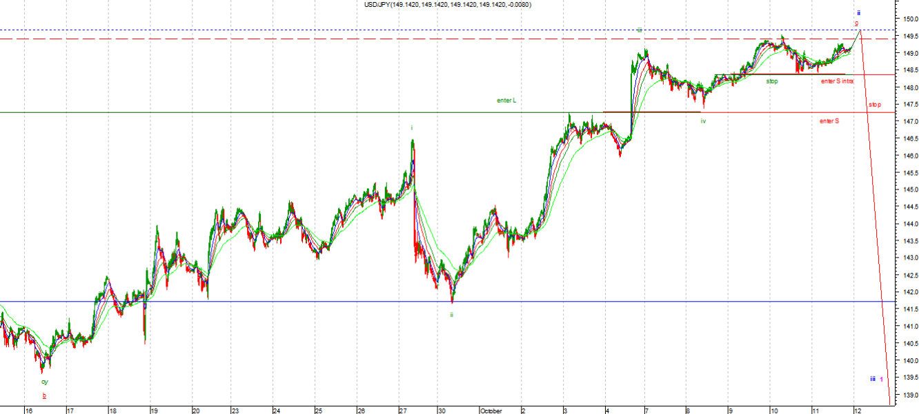 jpy1