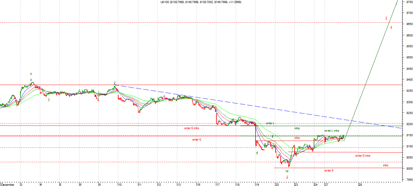 ftse1