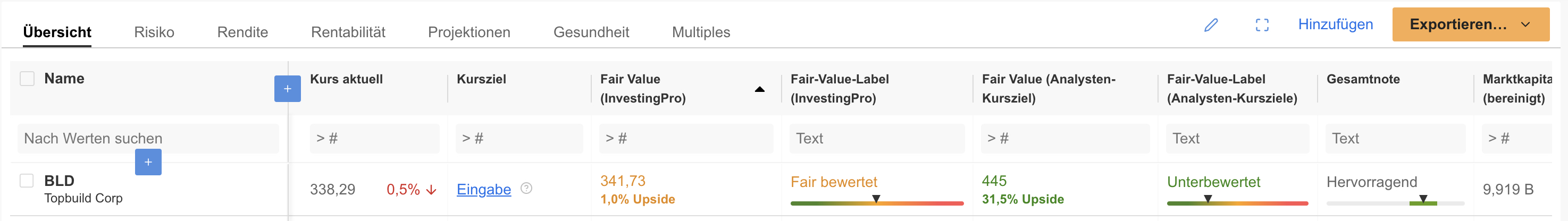 InvestingPro Watchlist