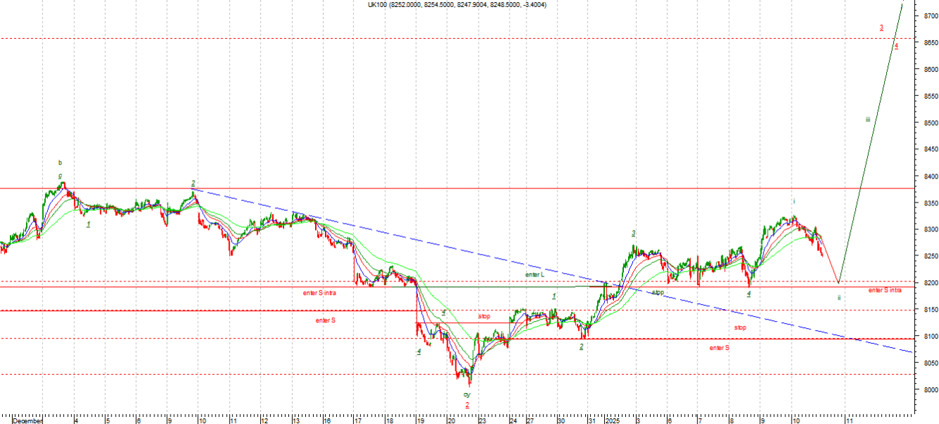 ftse2