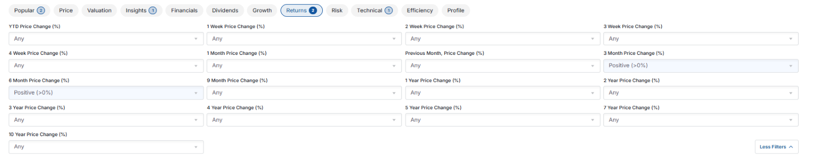 RSI Indicator Settings in the Stock Scanner