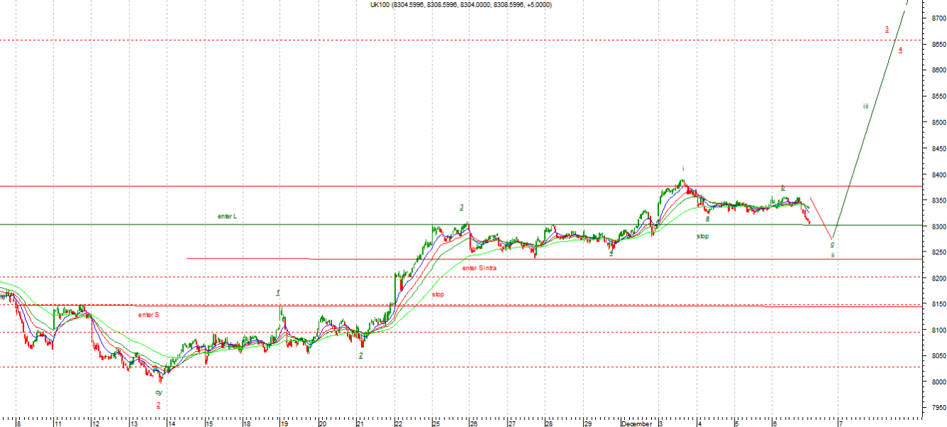 ftse1