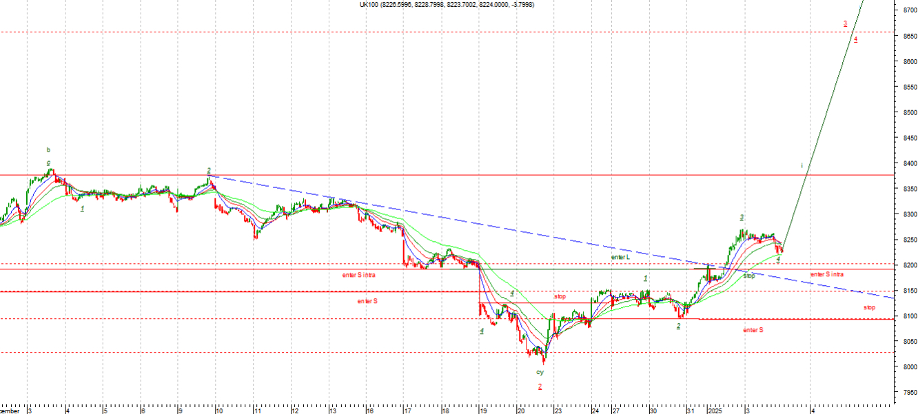 ftse2