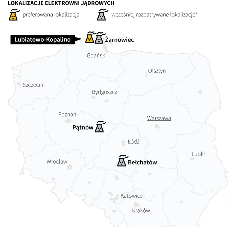 Poznaliśmy wykonawców polskich elektrowni atomowych. Które spółki zyskają najwięcej?