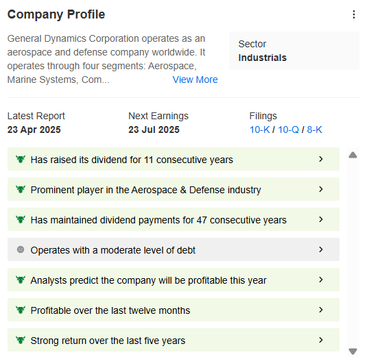 Figure 2: General Dynamics Corporation’s Fundamental Profile