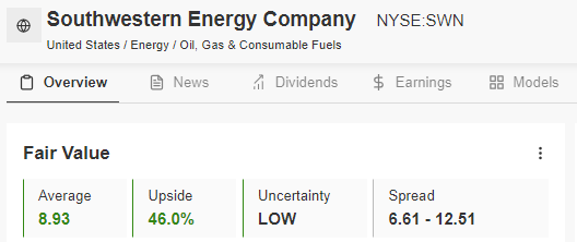 Spółki energetyczne wracają do łask? Shell i Equinor z ponad 40% potencjałem wzrostu