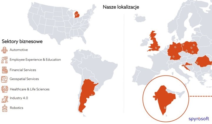 Spyrosoft – dynamicznie rozwijająca się spółka z bardzo ambitnymi planami na przyszłość