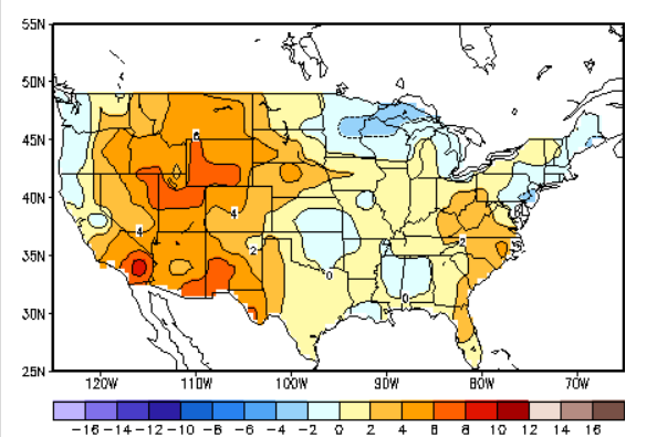 US Average Temperature