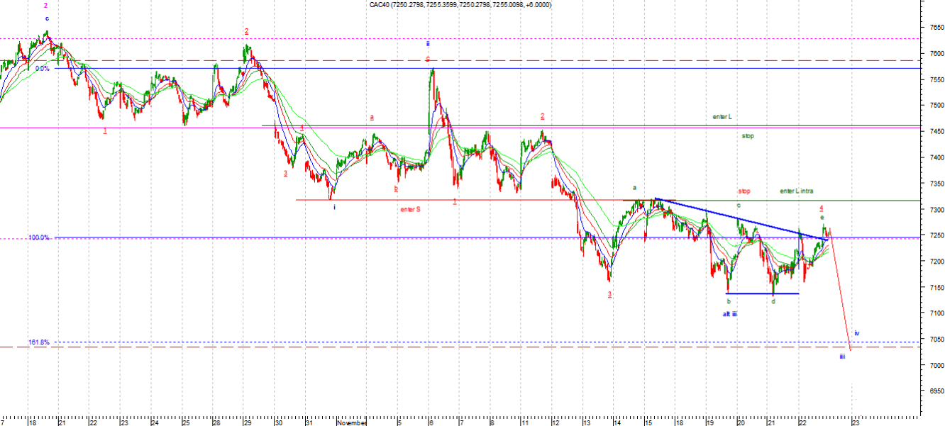 CAC1