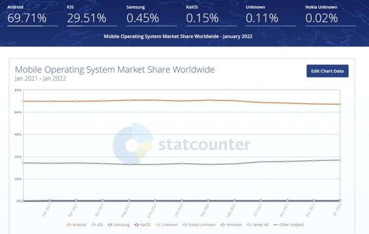 Meta Platforms okazja czy pułapka?