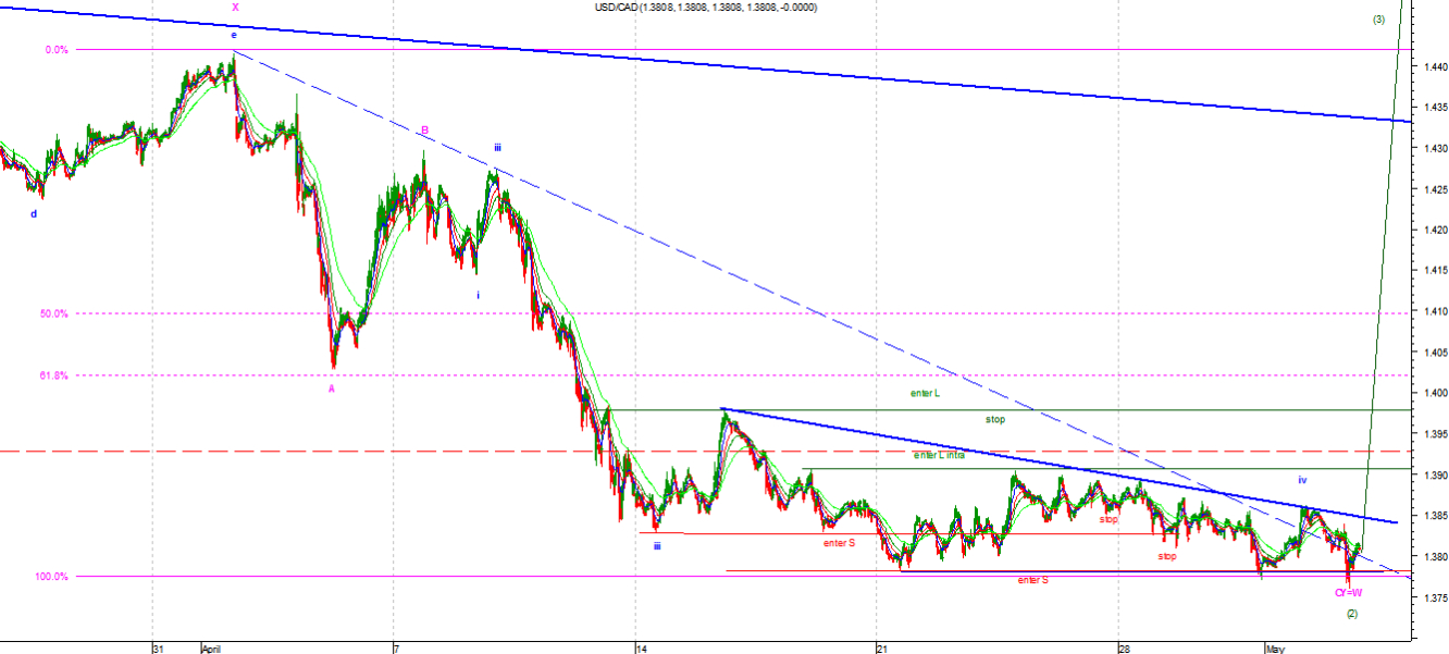 CAD1