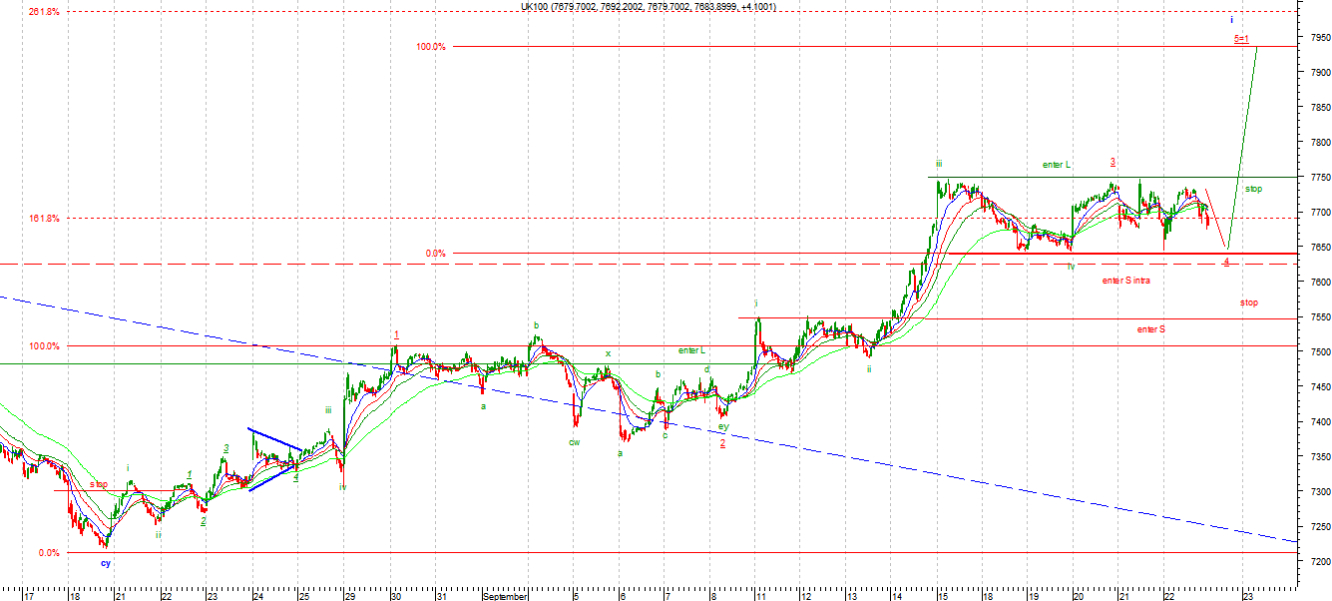 ftse1