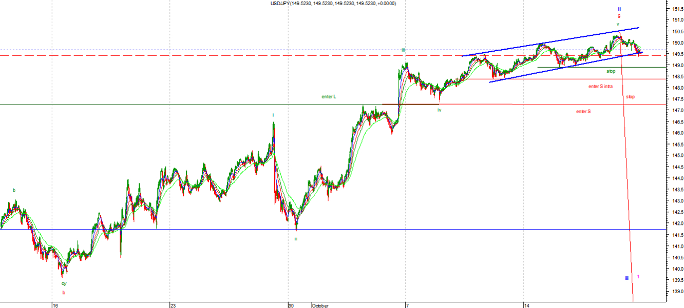 jpy2