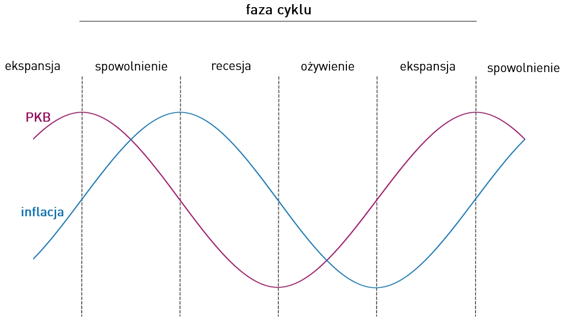 analizy.pl