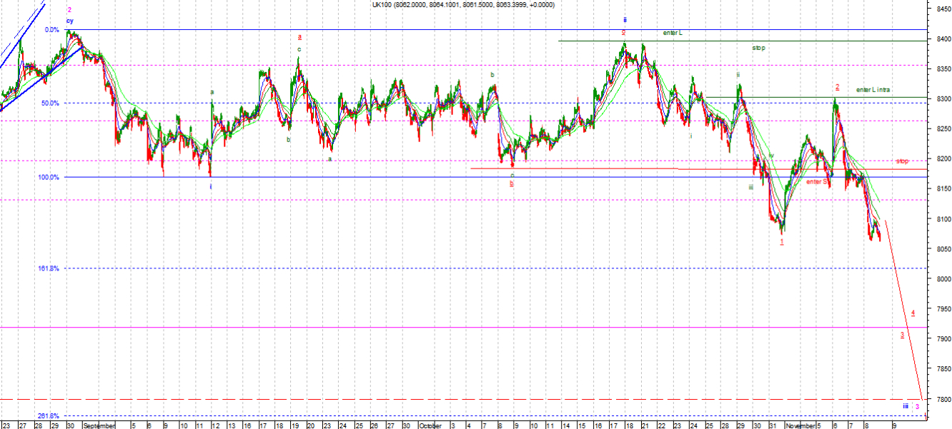 ftse1