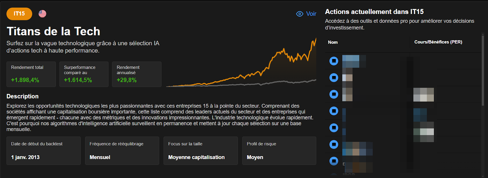 Stratégie ProPicks Titans de la Tech