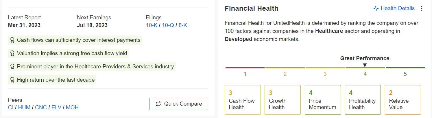 UNH Company Profile, Financial Health 