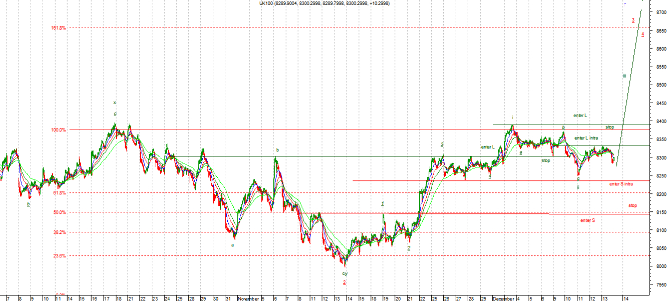 ftse2