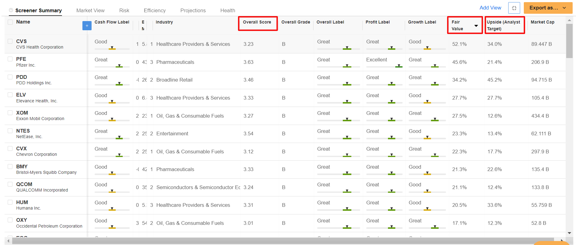 InvestingPro Screener Results Screen