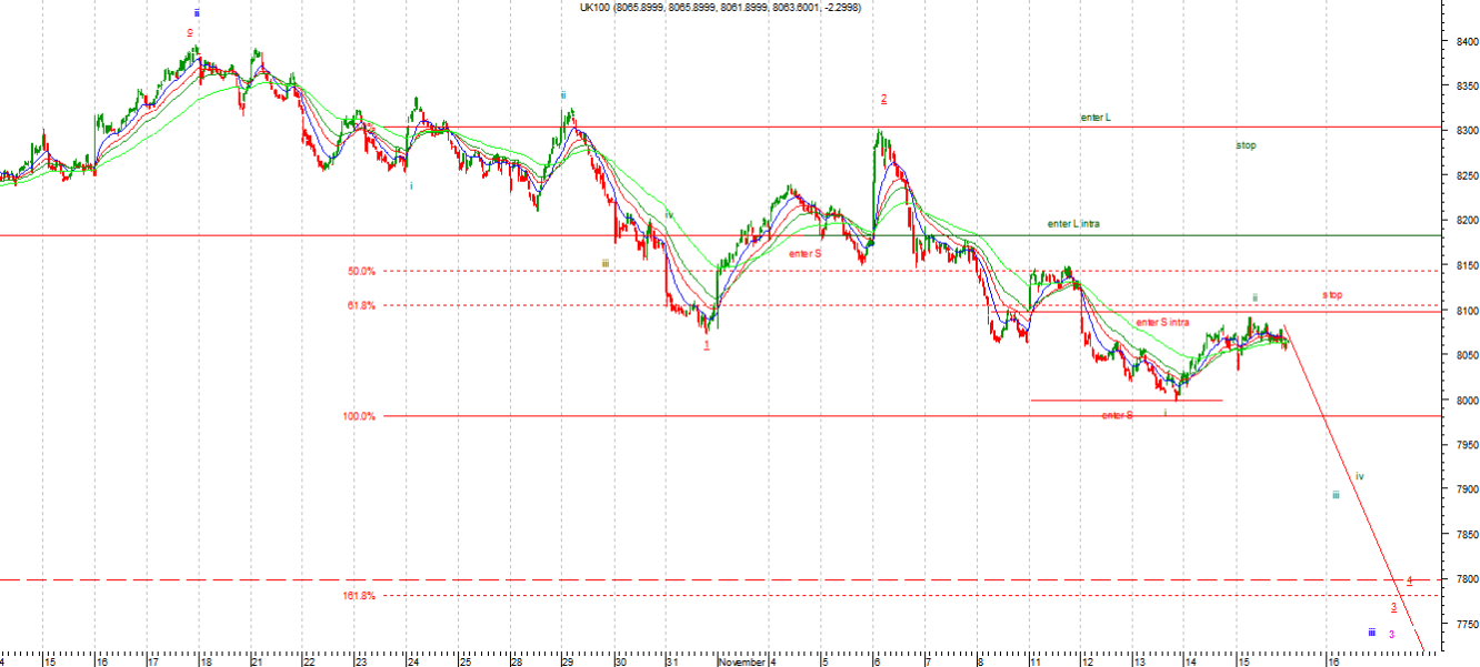 ftse2