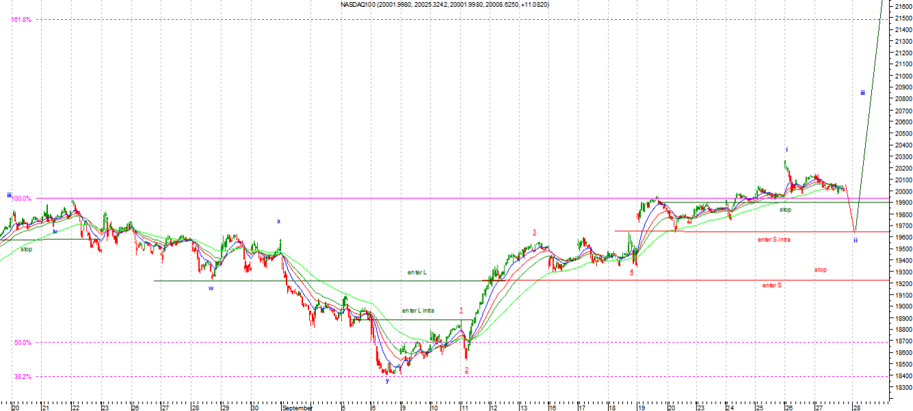 NQ1