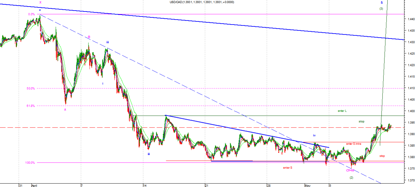 CAD2
