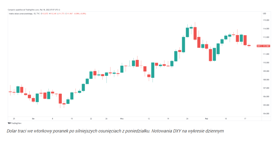 Funt w górę po doniesieniach z BoE, RBA minutes umacniają AUD