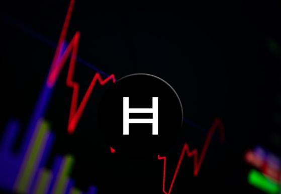 Prognoza cen HBAR, gdy moneta Hedera Hashgraph skacze