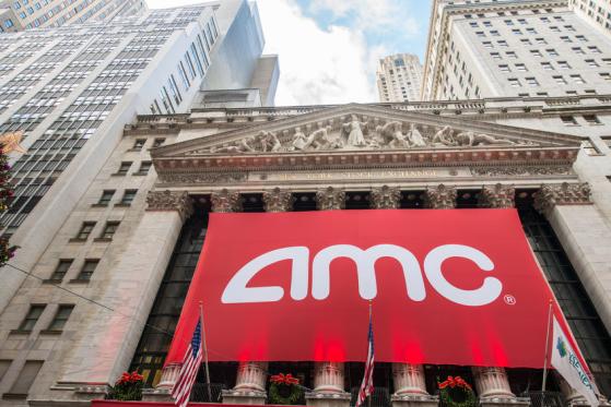 Analiza cen akcji AMC i przypadek sprzeczny