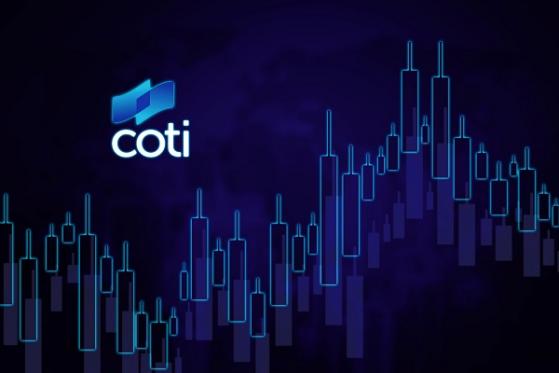 Prognoza ceny COTI po 300% wzroście; Bitcoin Dogs osiąga 4,4 mln USD