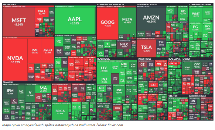 DeepSeek rzuca wyzwanie Wall Street. Chiny budzą się z letargu