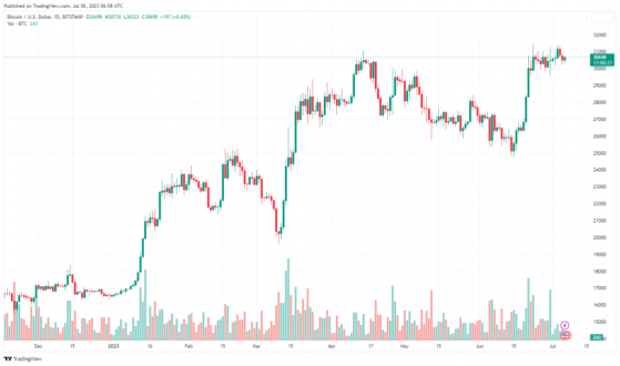 CEO BlackRock w odważnych słowach mówi o wpływie BTC na światowe finanse