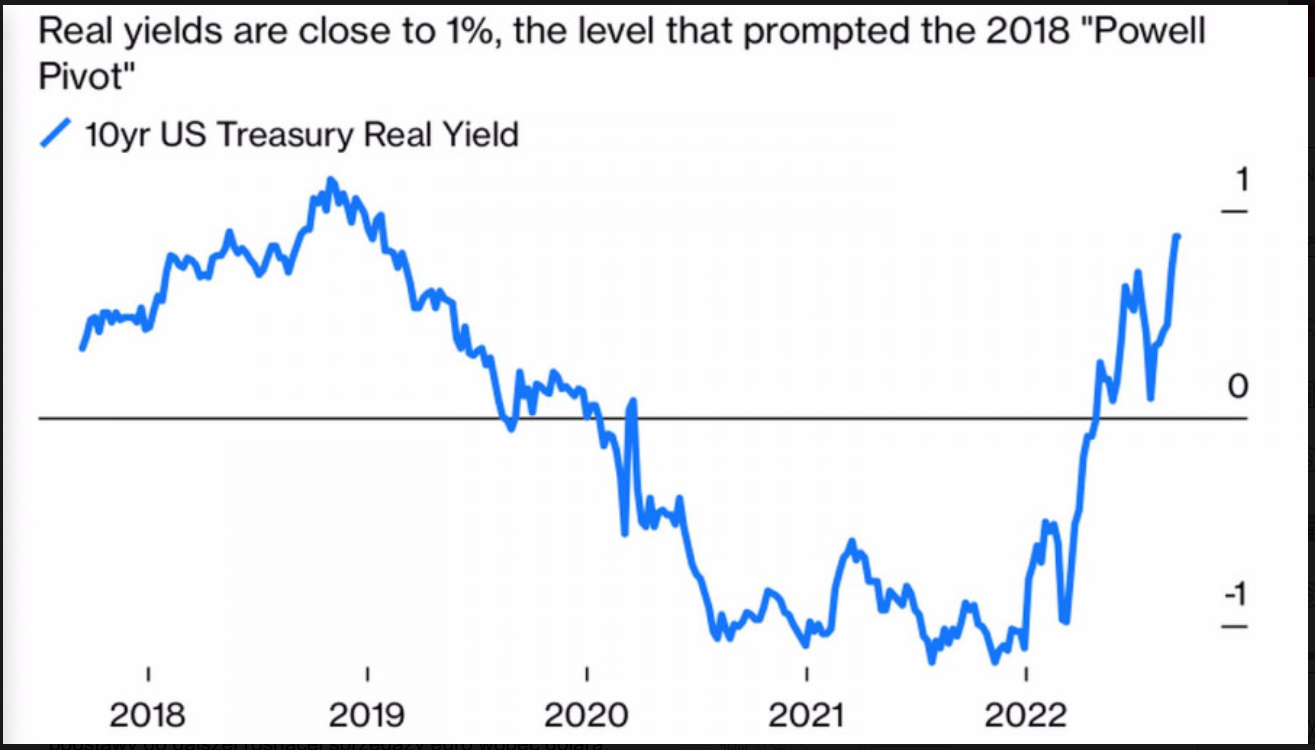 Euro 